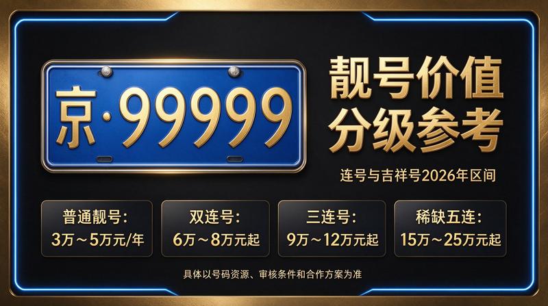 北京小牛京牌办公环境及业务洽谈